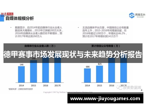 德甲赛事市场发展现状与未来趋势分析报告