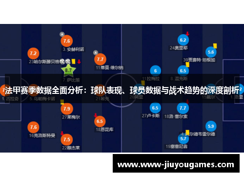 法甲赛季数据全面分析：球队表现、球员数据与战术趋势的深度剖析