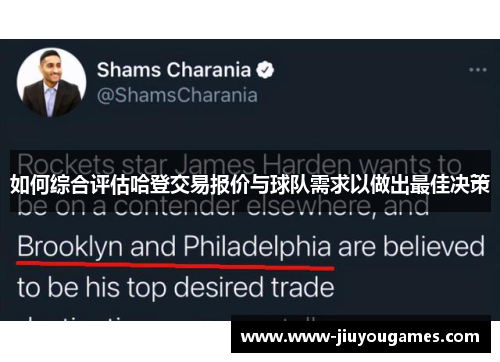 如何综合评估哈登交易报价与球队需求以做出最佳决策