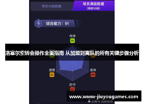 洛塞尔索转会操作全面指南 从加盟到离队的所有关键步骤分析