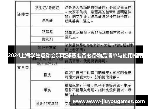 2024上海学生运动会羽毛球赛准备必备物品清单与使用指南