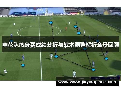 申花队热身赛成绩分析与战术调整解析全景回顾