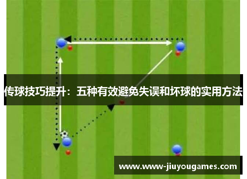 传球技巧提升：五种有效避免失误和坏球的实用方法