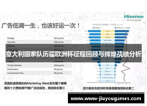 意大利国家队历届欧洲杯征程回顾与辉煌战绩分析