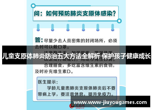 儿童支原体肺炎防治五大方法全解析 保护孩子健康成长