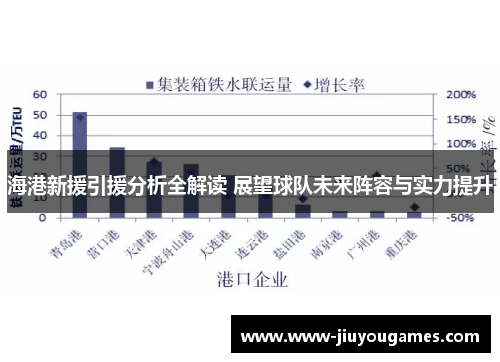 海港新援引援分析全解读 展望球队未来阵容与实力提升