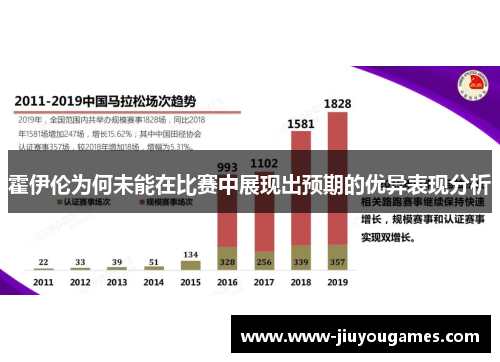 霍伊伦为何未能在比赛中展现出预期的优异表现分析