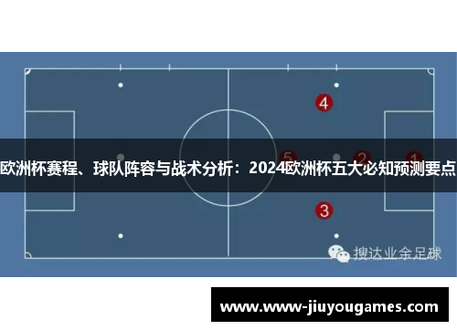 欧洲杯赛程、球队阵容与战术分析：2024欧洲杯五大必知预测要点