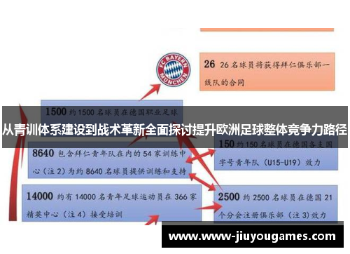 从青训体系建设到战术革新全面探讨提升欧洲足球整体竞争力路径
