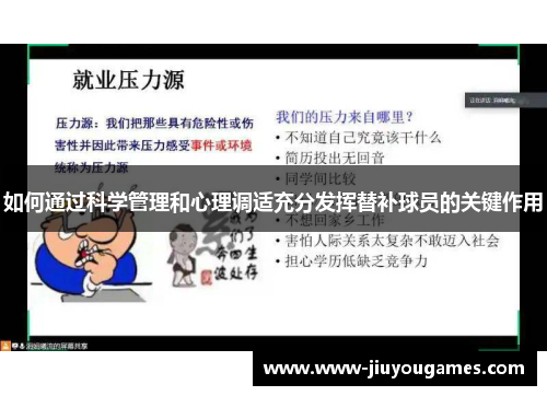 如何通过科学管理和心理调适充分发挥替补球员的关键作用