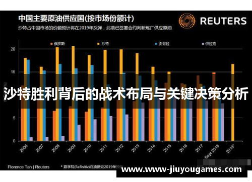 沙特胜利背后的战术布局与关键决策分析